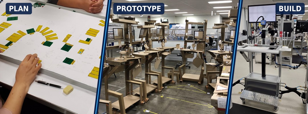 Plan with the team, prototype the line in cardboard, build the real work cells